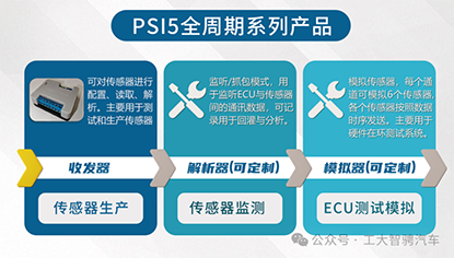 ec7299d86c6007cec226370a71b87eab